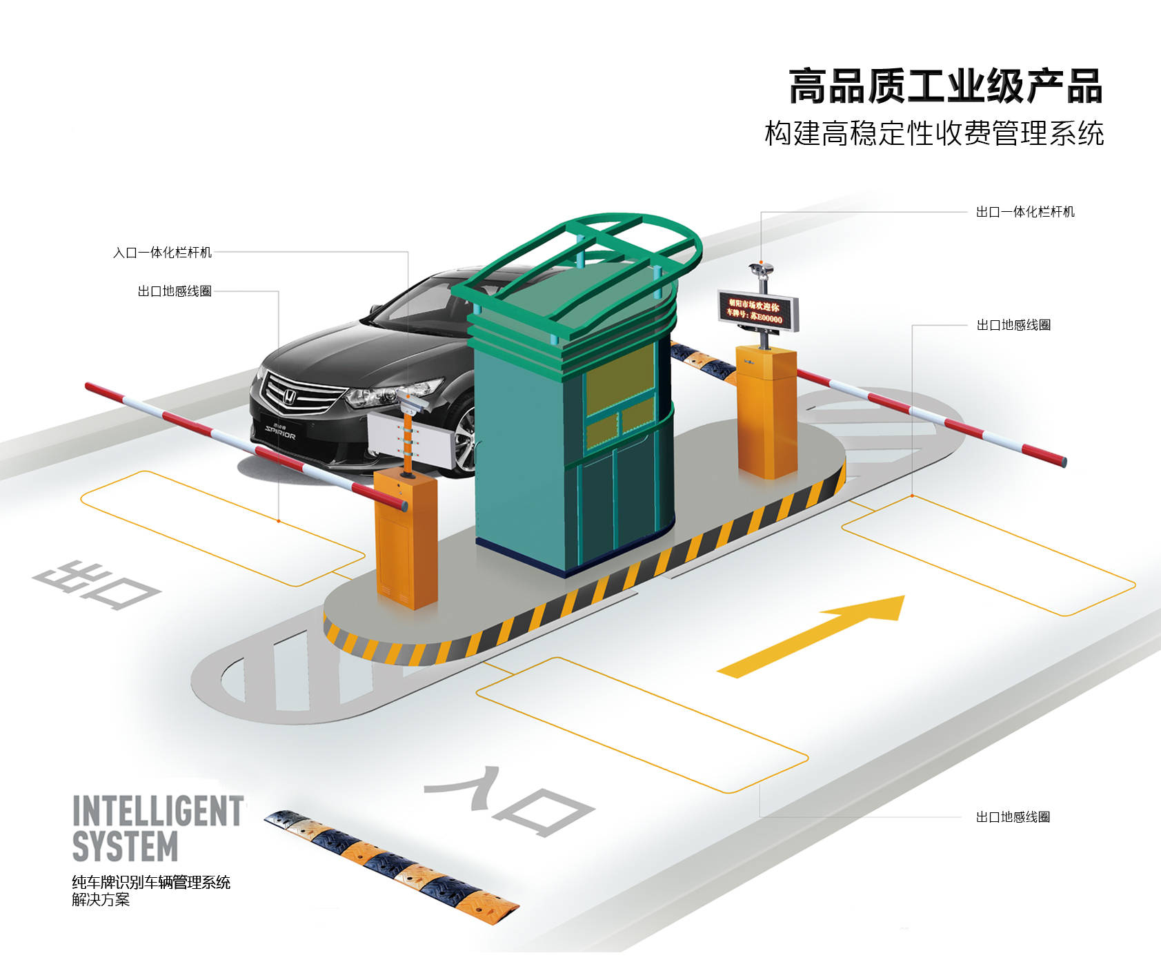 华体会tht登入德亚停车场系统满足您对所有停车场管理的需求(图2)