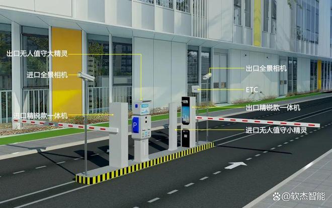 华体会·中国上海今年将打造20个智慧停车库软杰智能无人值守助力上海建设(图11)