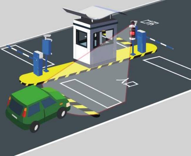 智能停车场系统的车牌识别技术常应用领域华体会·中国(图2)