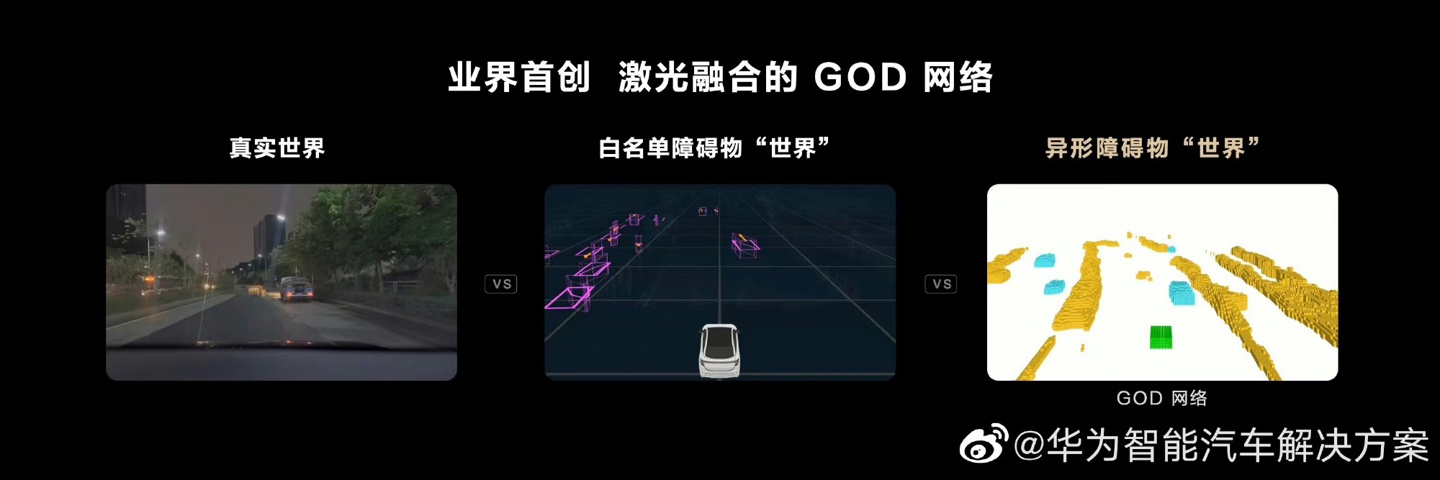 华体会tht登入华为高阶智能驾驶系统 ADS 20 发布：优化智能泊车、高速巡航等功能买断价 36000 元(图1)