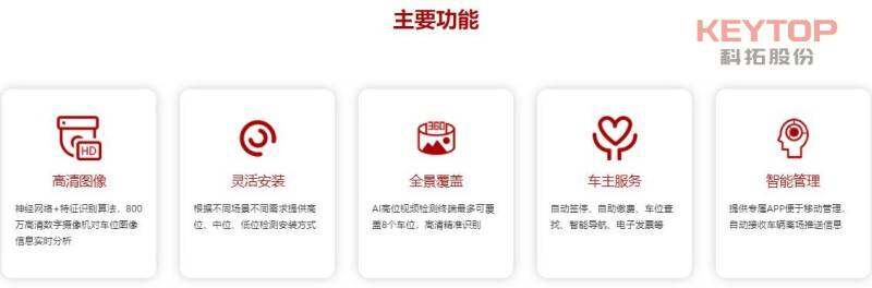 华体会·中国科拓停车收费系统高效、自动化服务“本地化 云端”双重服务(图3)