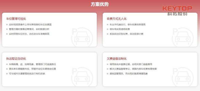 华体会·中国科拓停车收费系统高效、自动化服务“本地化 云端”双重服务(图2)