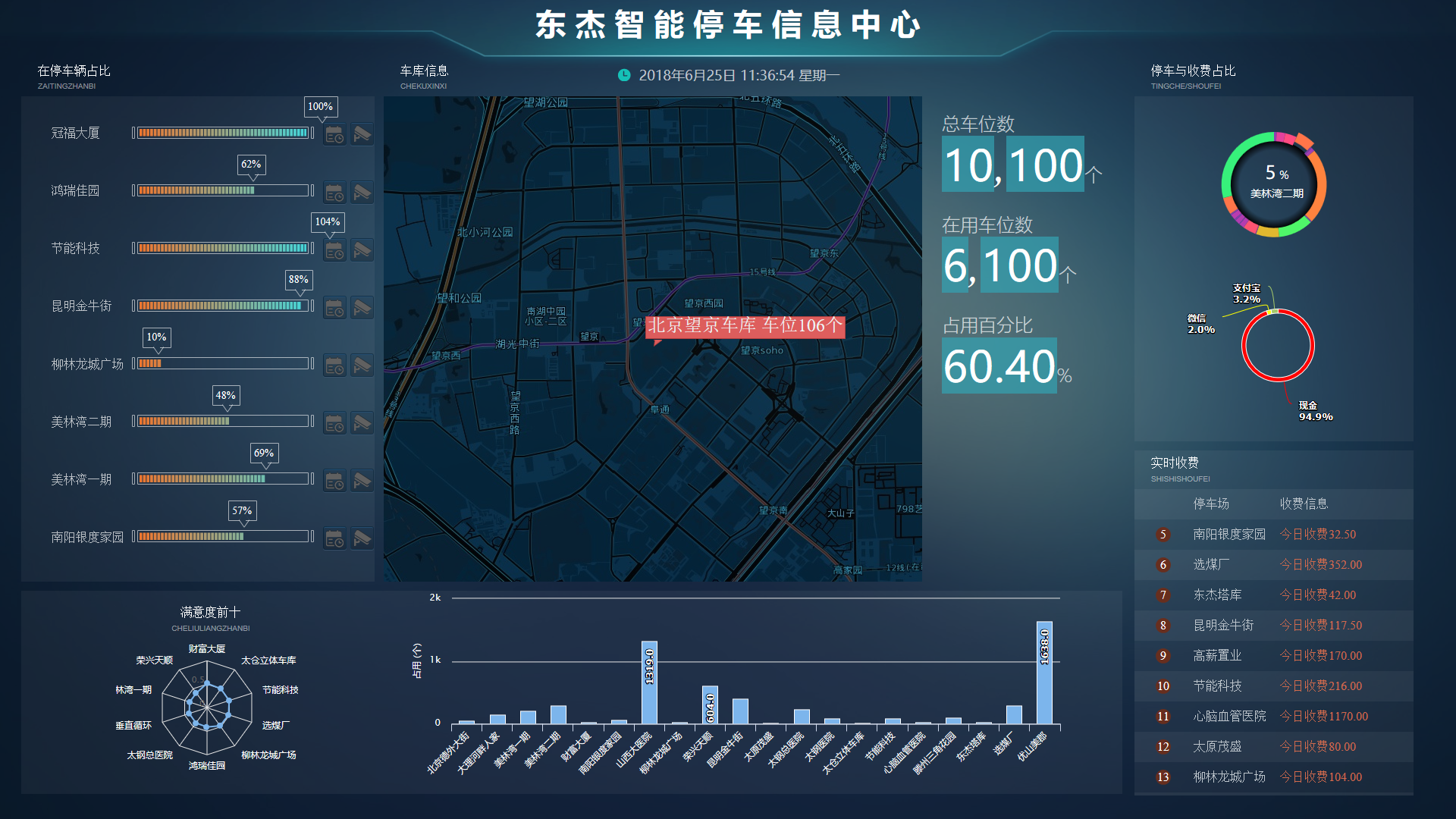 工业40智慧立体车库标杆 东杰智能强盛中国制造华体会·中国(图2)